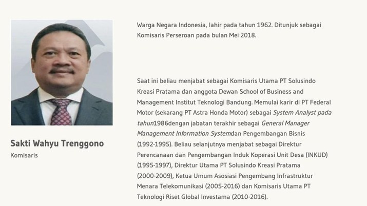  Sakti  Wahyu  Trenggono  Calon calon Menteri BUMN Jokowi