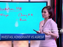 Tips Bijak Berinvestasi Secara Konservatif Dan Agresif