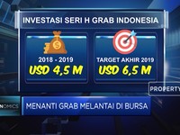 Grab Indonesia akan Segera Melantai di Bursa?
