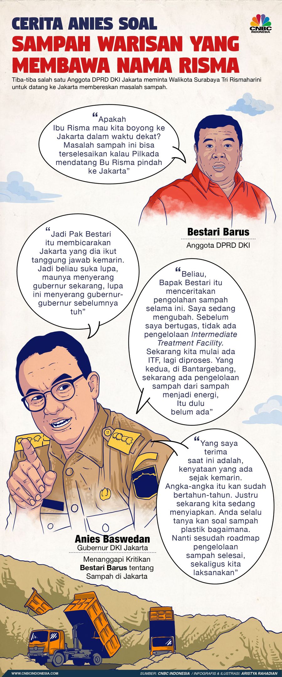 Gubernur Anies terpancing curhat soal pengelolaan sampah di Jakarta. Ceritanya makin panjang lebar saat nama Wali kota Surabaya Risma disebut