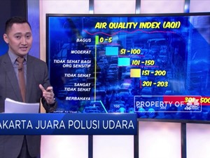 Jakarta Juara Polusi Udara