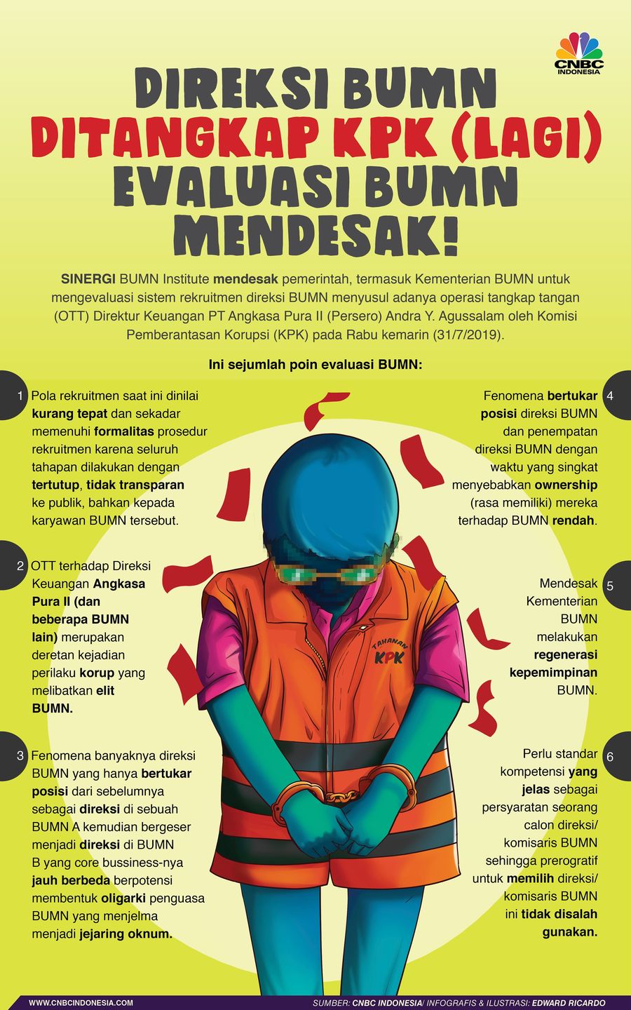 Sinergi BUMN Institute mendesak pemerintah, termasuk Kementerian BUMN mengevaluasi sistem rekruitmen direksi BUMN.