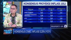 Inflasi Juli Di Proyeksi Tetap Terkendali pada Level 0,25%