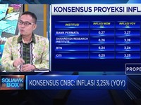 Inflasi Juli Di Proyeksi Tetap Terkendali pada Level 0,25%