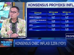 Inflasi Juli Di Proyeksi Tetap Terkendali pada Level 0,25%