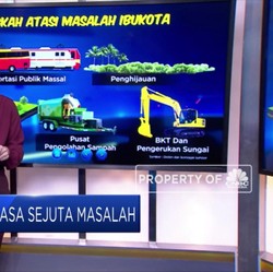 Jakarta, Sejuta Asa Sejuta Masalah