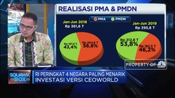 Dorong Investasi, Iklim Usaha Perlu Perbaikan