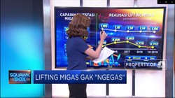 Lifting Migas Gak