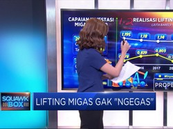 Lifting Migas Gak "Ngegas"