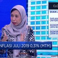 Kemarau Panjang, Waspada Kenaikan Inflasi Hingga Agustus