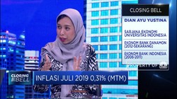 Kemarau Panjang, Waspada Kenaikan Inflasi Hingga Agustus