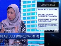 Kemarau Panjang, Waspada Kenaikan Inflasi Hingga Agustus
