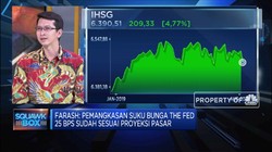 Sesuai Ekspektasi, The Fed Pangkas Suku Bunga 25bps