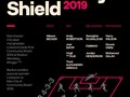INFOGRAFIS: Prediksi Susunan Pemain Community Shield 2019
