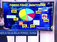 Kinerja Raja-Raja Ponsel Dunia