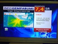 Catat! Ini Wilayah Waspada Tsunami Pasca Gempa Magnitudo 7,4