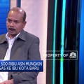 Ibu Kota Baru, Pemerintah Butuh Kajian Menyeluruh
