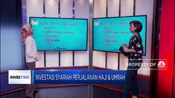 Tips Penuhi Dana Ibadah Haji & Umrah