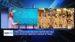 Investasi Syariah Menuju Tanah Suci