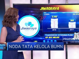 Noda Tata Kelola BUMN