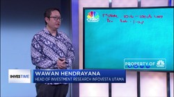 Tips Berinvestasi Di Reksa Dana Offshore