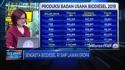Tuduhan Uni Eropa Soal Sawit Berlatar Persaingan Dagang