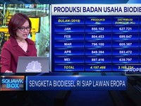Tuduhan Uni Eropa Soal Sawit Berlatar Persaingan Dagang