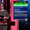 IHSG Anjlok 2% Lebih, Ini Proyeksi Analis