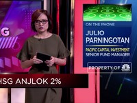 IHSG Anjlok 2% Lebih, Ini Proyeksi Analis