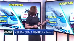 Kereta Cepat Pembelah Jawa