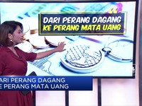 Dari Perang Dagang Ke Perang Mata Uang