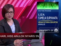 Eskalasi Perang Dagang, IHSG Lanjutkan Pelemahan