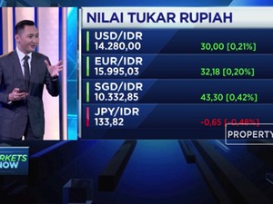 Perang Dagang Juga Bikin Rupiah Ikut Terjungkal