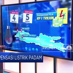 Kalkulasi Kompensasi Akibat Listrik Padam