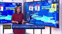 Kalkulasi Kompensasi Akibat Listrik Padam