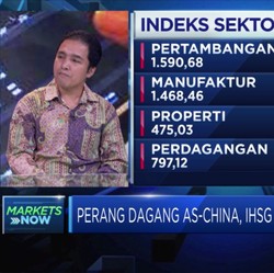 Drama Perang Dagang Bikin IHSG Makin Merana