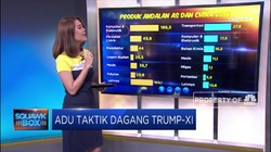 Adu Taktik Dagang Trump-Xi