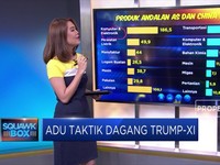 Adu Taktik Dagang Trump-Xi