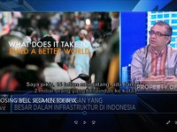 IFC Danai Pembangunan Infrastruktur  Jawa Barat