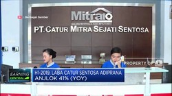Laba Pemilik Mitra10 Anjlok 41%