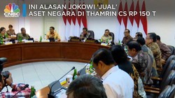 Ini Alasan Jokowi 'Jual' Aset Negara di Thamrin Cs