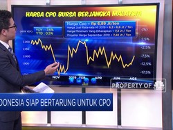 Sepak Terjang Biodiesel Tanah Air Penuh Tantangan