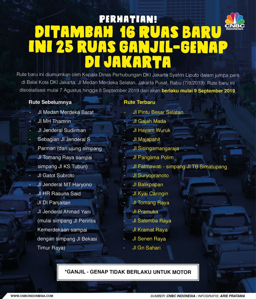 Perluasan ganjil-genap mulai disosialisasikan hari ini (7/8/2019) dan akan berlangsung hingga 8 September 2019.