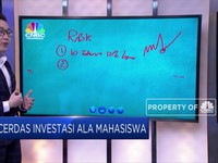 Pilihan Investasi Saham Untuk Mahasiswa