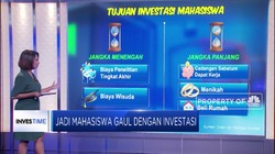 Jadi Mahasiswa Gaul dengan Investasi