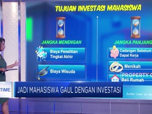 Jadi Mahasiswa Gaul dengan Investasi