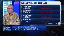 Rupiah Stabil, Cadev Juli 2019 Naik US$ 2,1 M