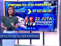 Nasib PLN, Potong Gaji Demi Kompensasi
