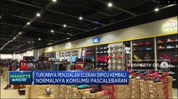 Juni 2019, Penjualan Eceran Menyusut