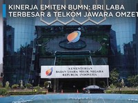 Kinerja Emiten BUMN: BRI Laba Terbesar, Telkom Jawara Omzet